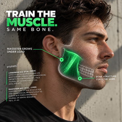 Tuff Gum | Premium Ultra-Tough Jawline Gum | Tester Pack